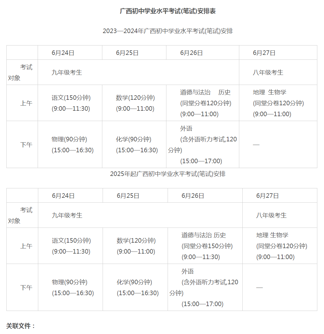 广西2023年中考统一命题的通知（附2023-2024、2025年起笔试安排表）
