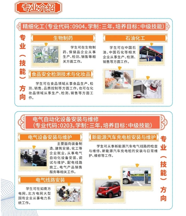 广西柳州化工技工学校招生专业