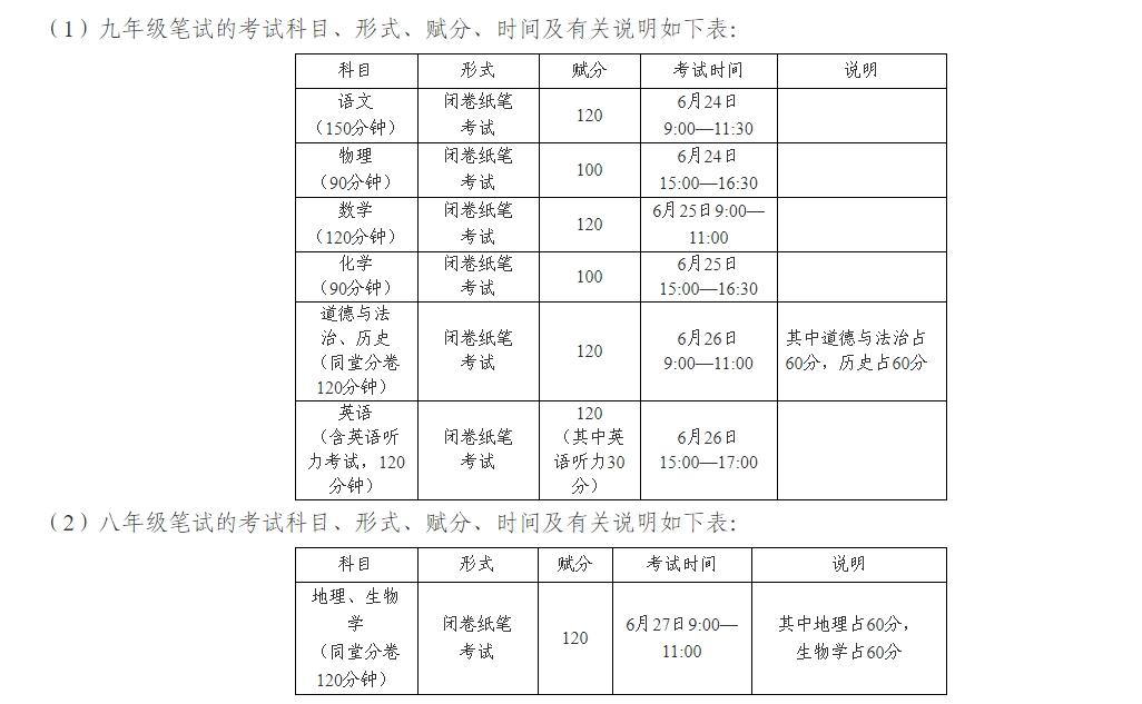柳州市2023年初中学业水平考试工作通知