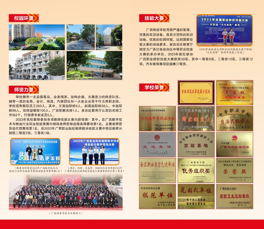 广西物资学校校园环境及荣誉.jpg