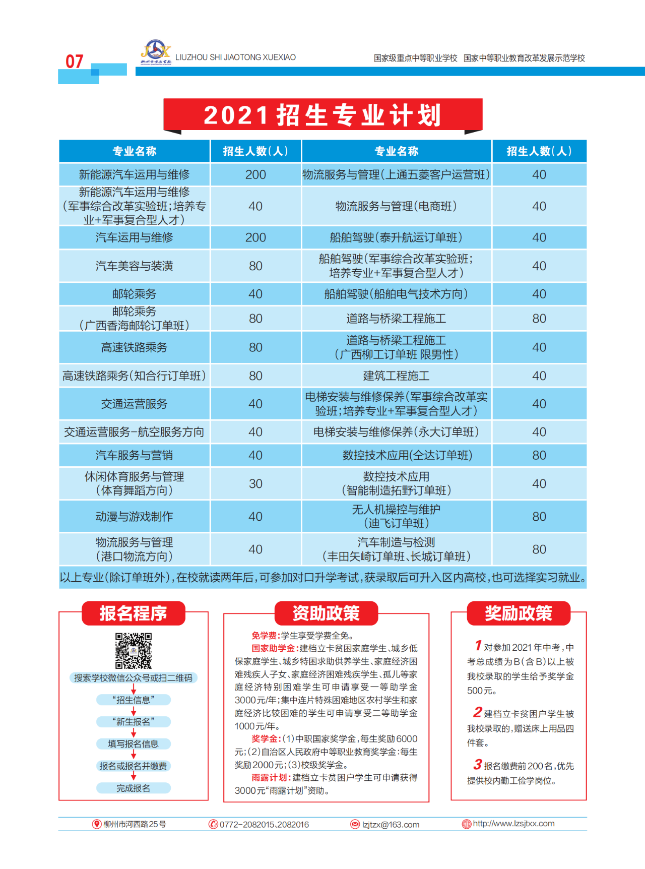 招生计划