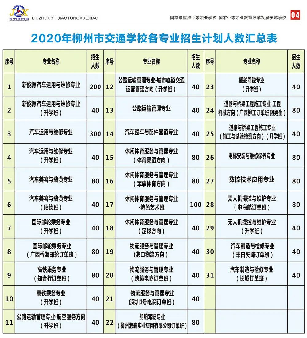 招生计划