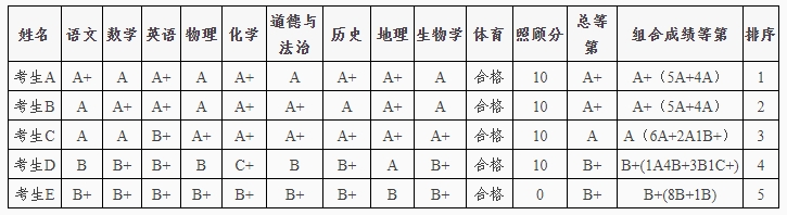 分数.png