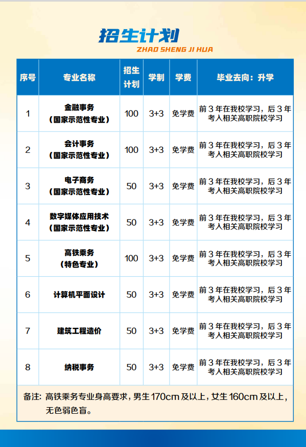 广西中职中专网