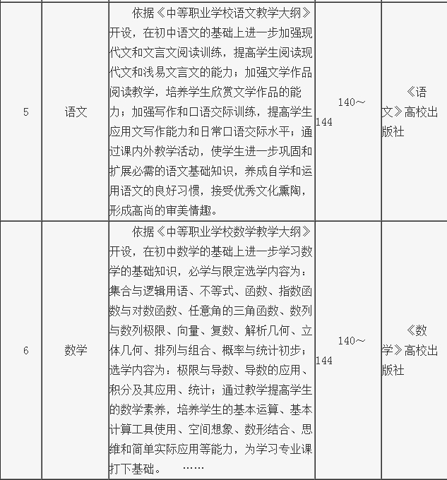 课程详细