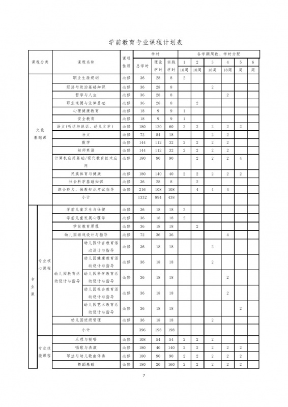 计划表