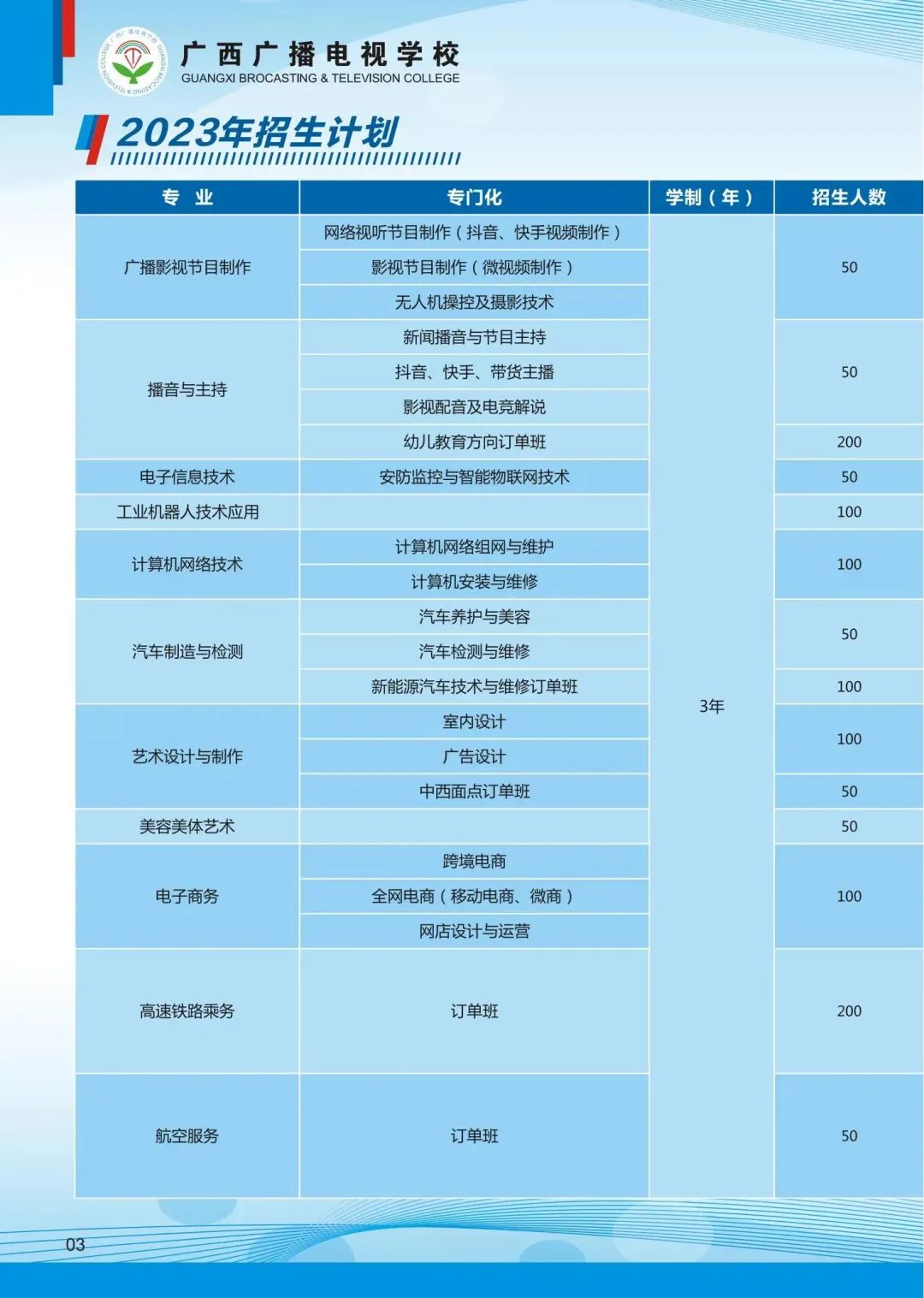 广西中职中专网