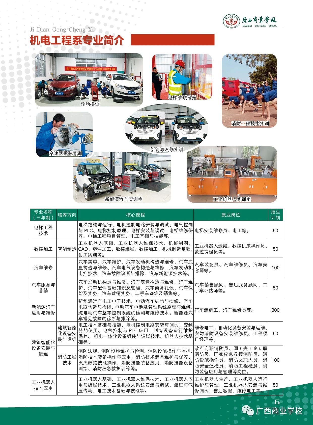 广西中职中专网