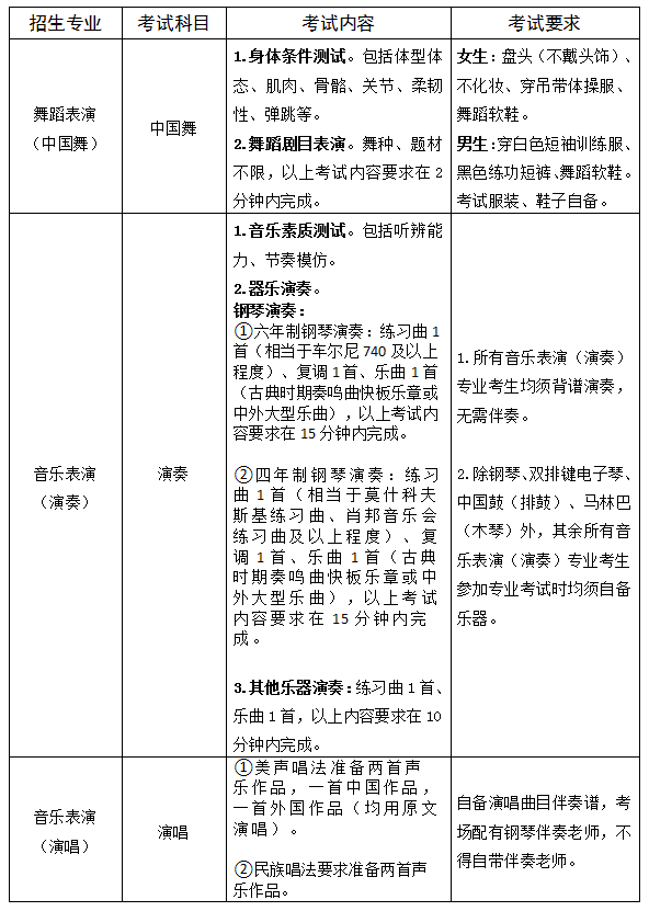 广西中职中专网