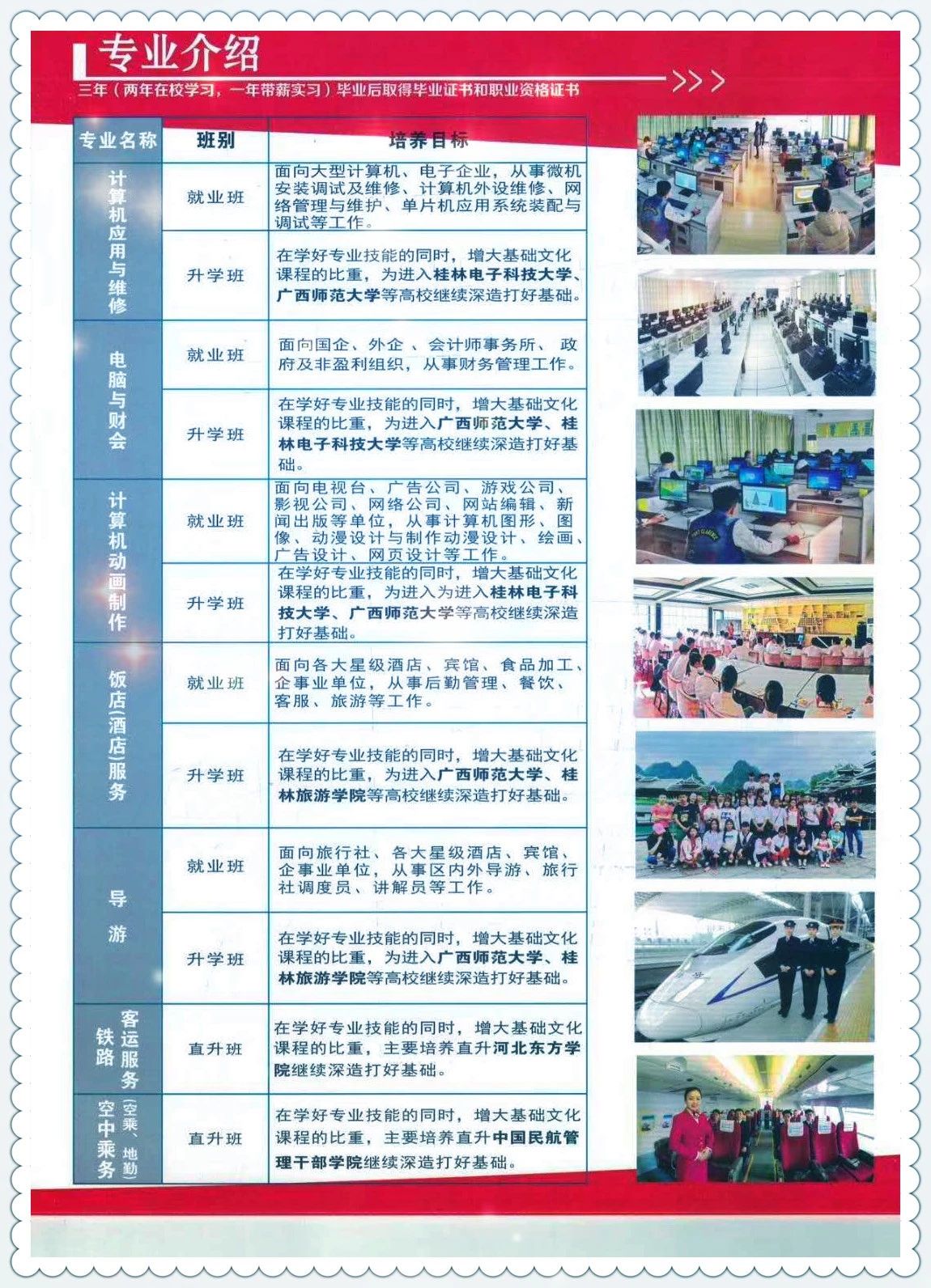专业一览表