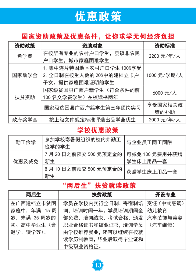 资助政策
