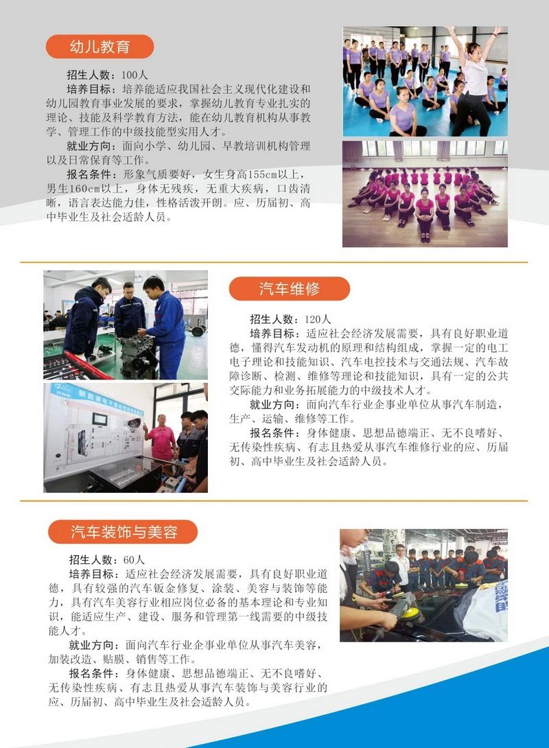 专业招生要求