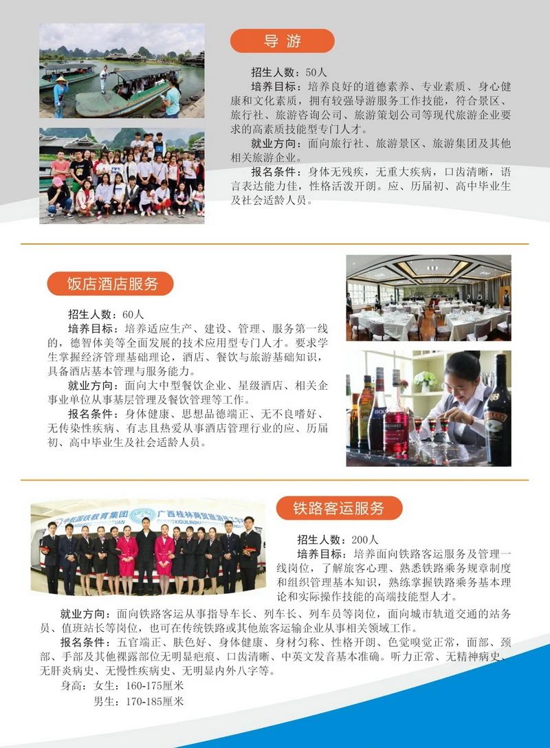 专业招生人数