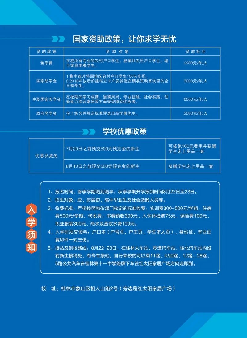 资助政策