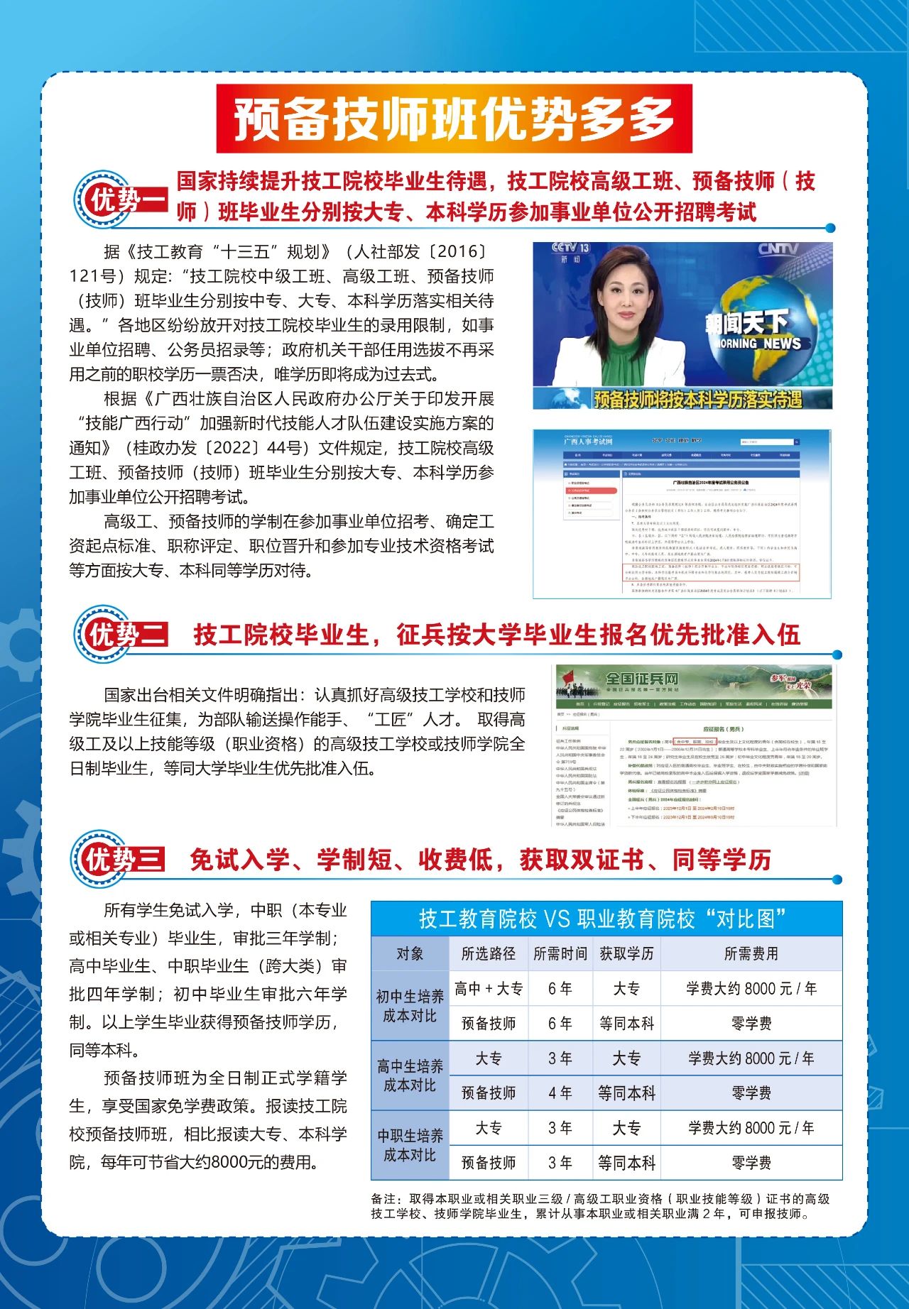 优势