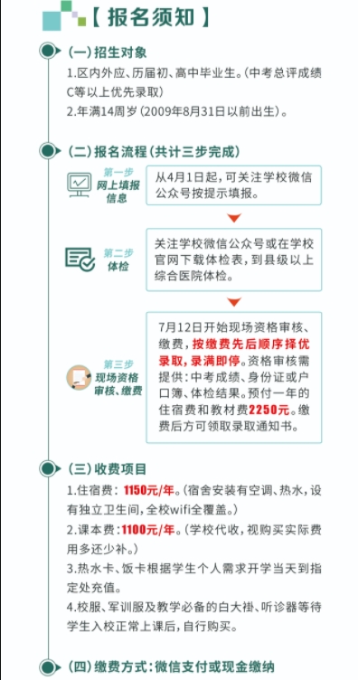 报名须知