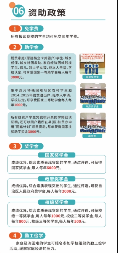 资助政策