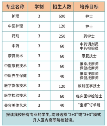 招生计划