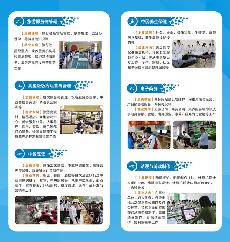 专业介绍