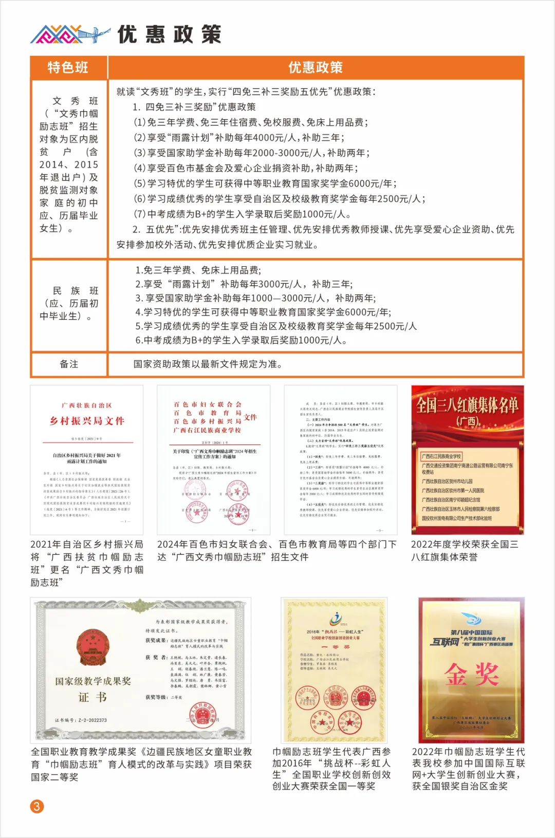 广西中职中专网