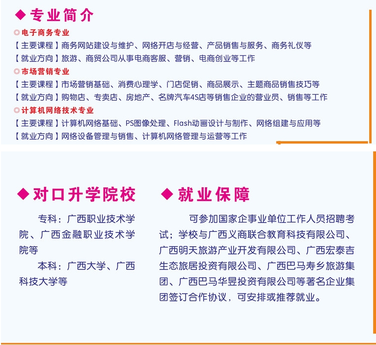 专业介绍