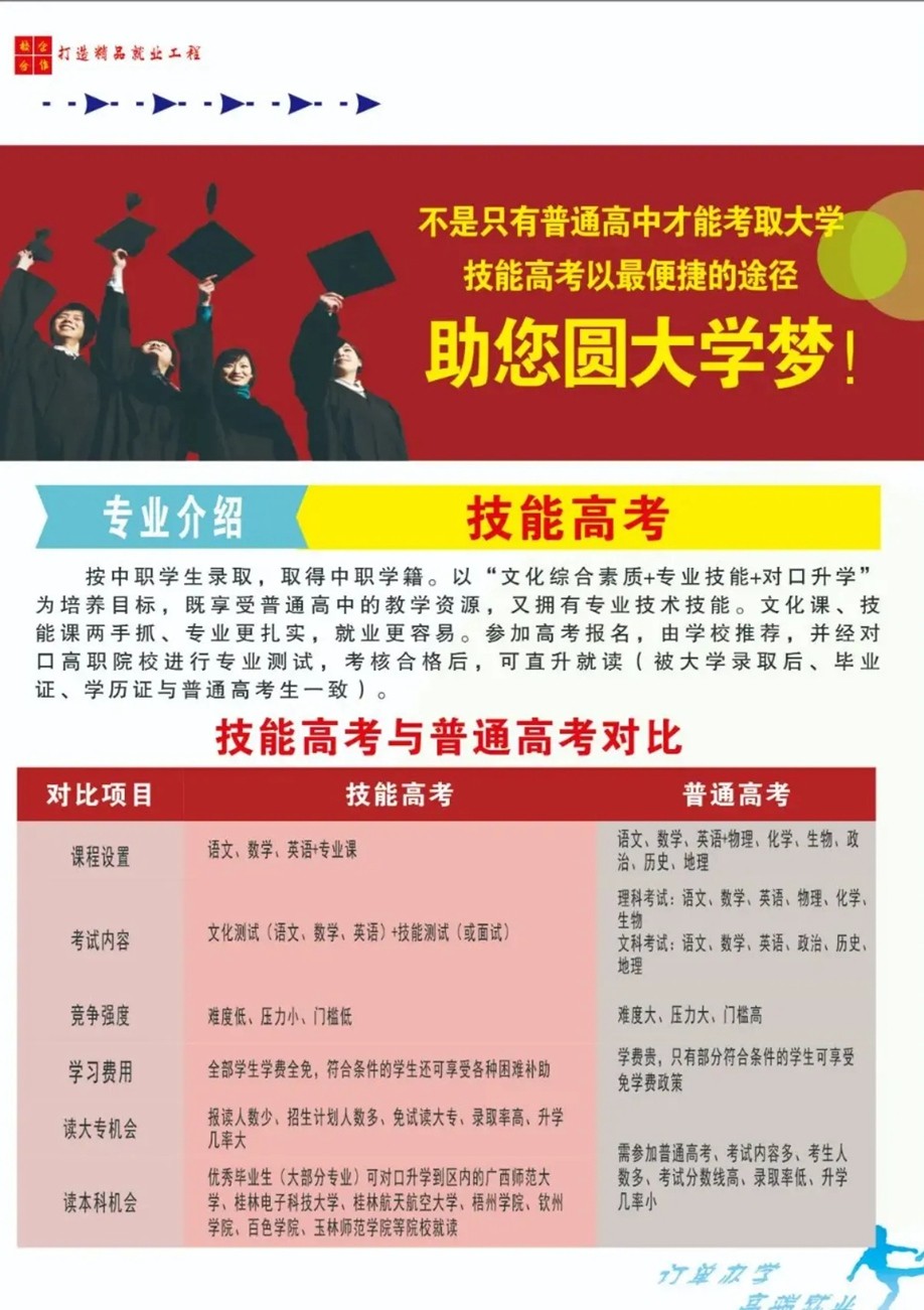广西中职中专网