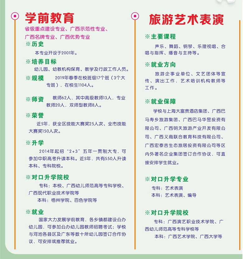 专业