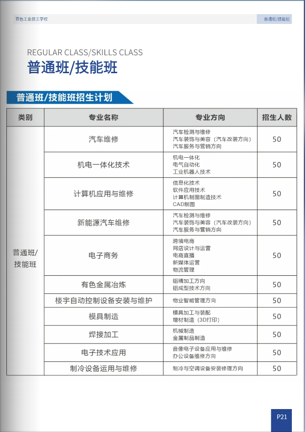 招生计划