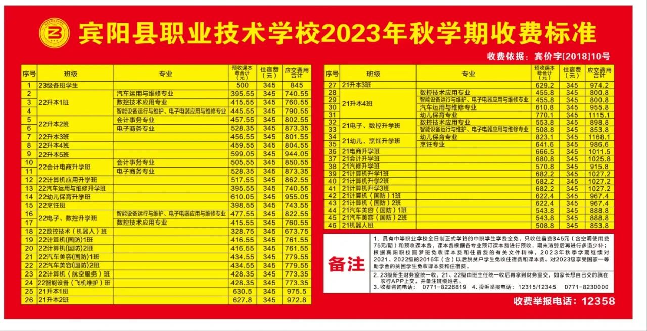 广西中职中专网