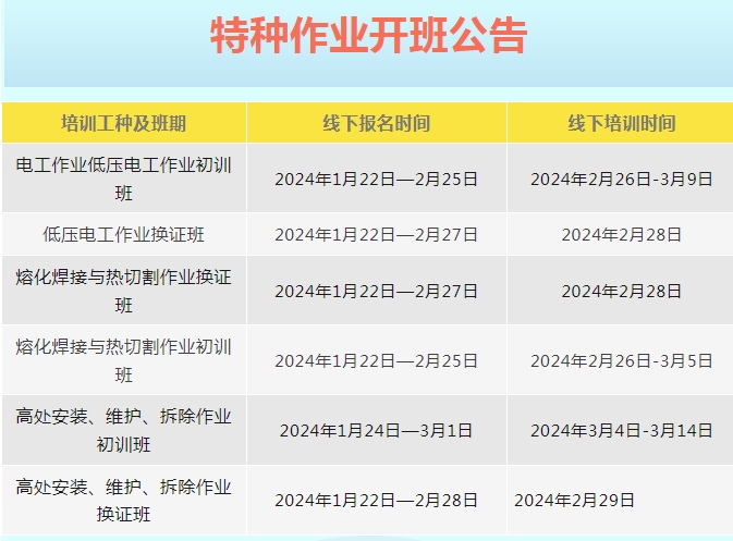 特种开班公告