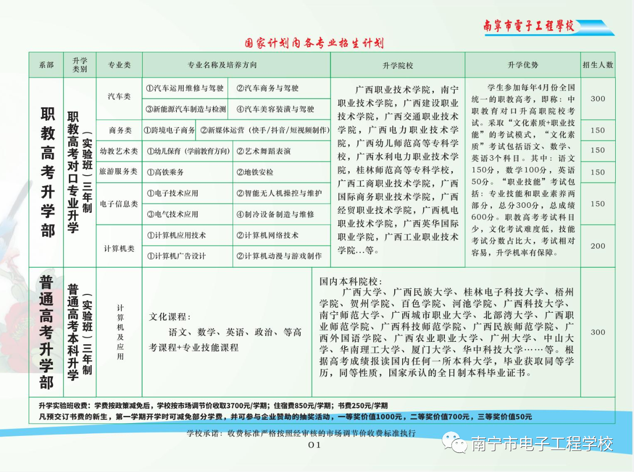 广西中职中专网