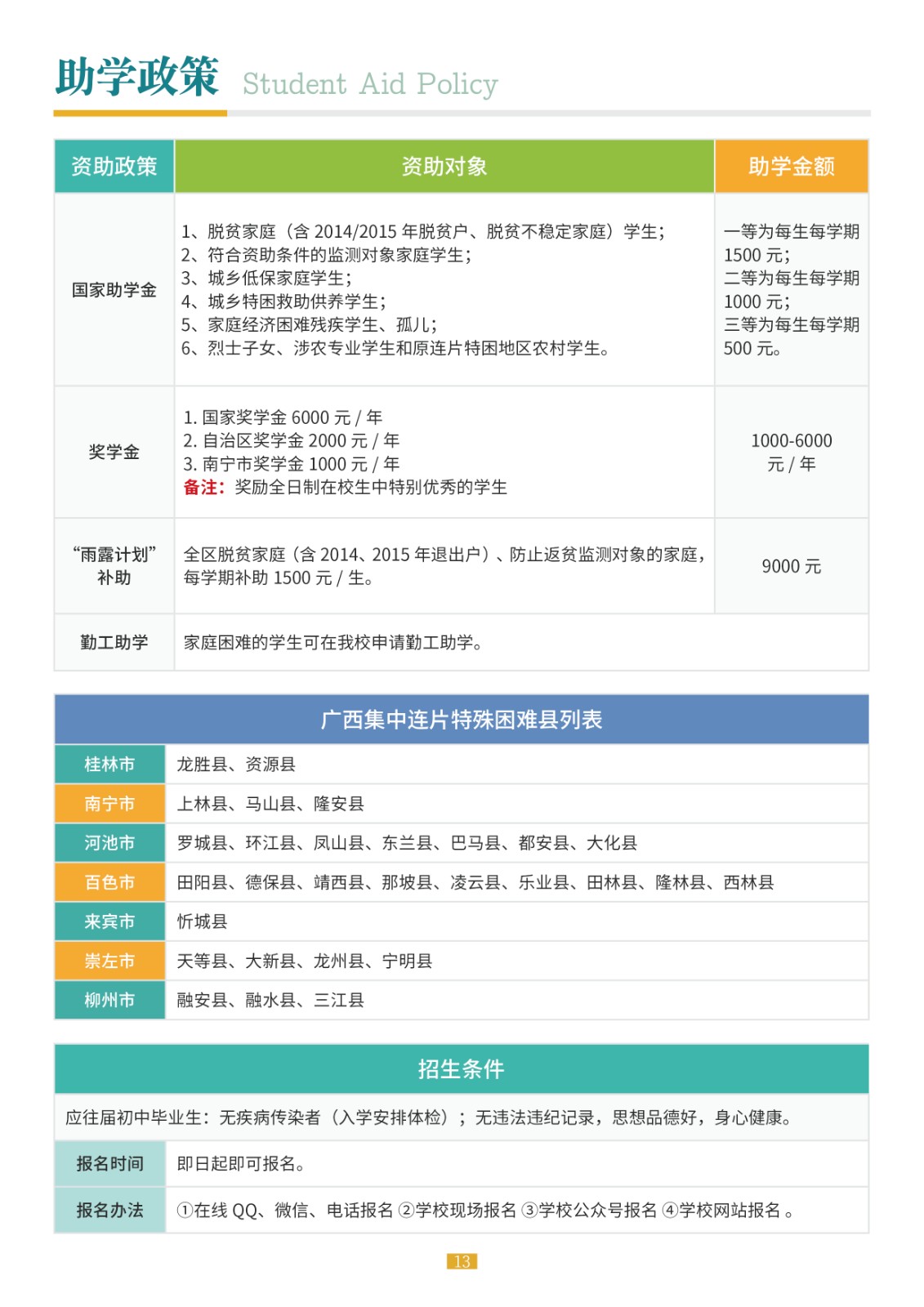 广西中职中专网