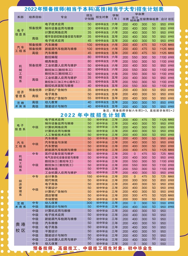 招生计划