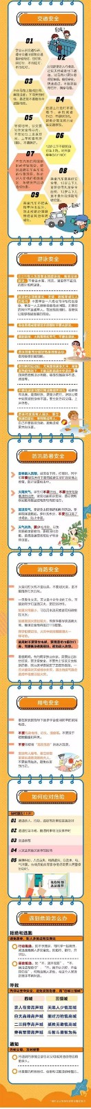 注意事项