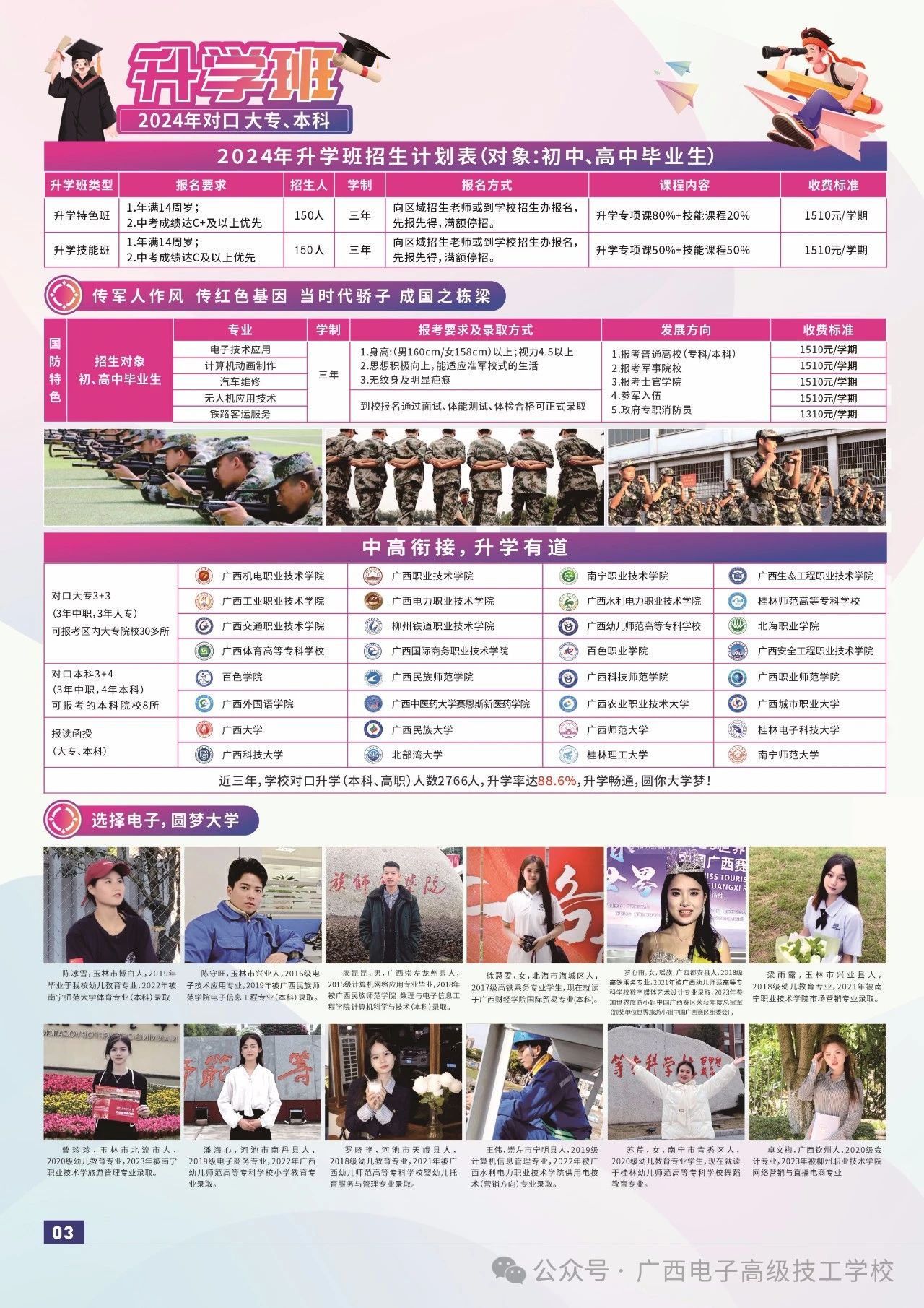 2024年升学班招生计划