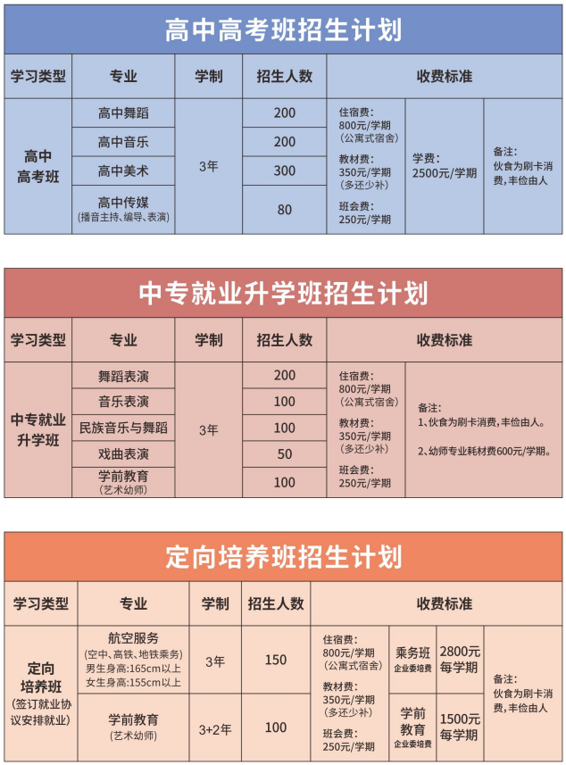 招生计划