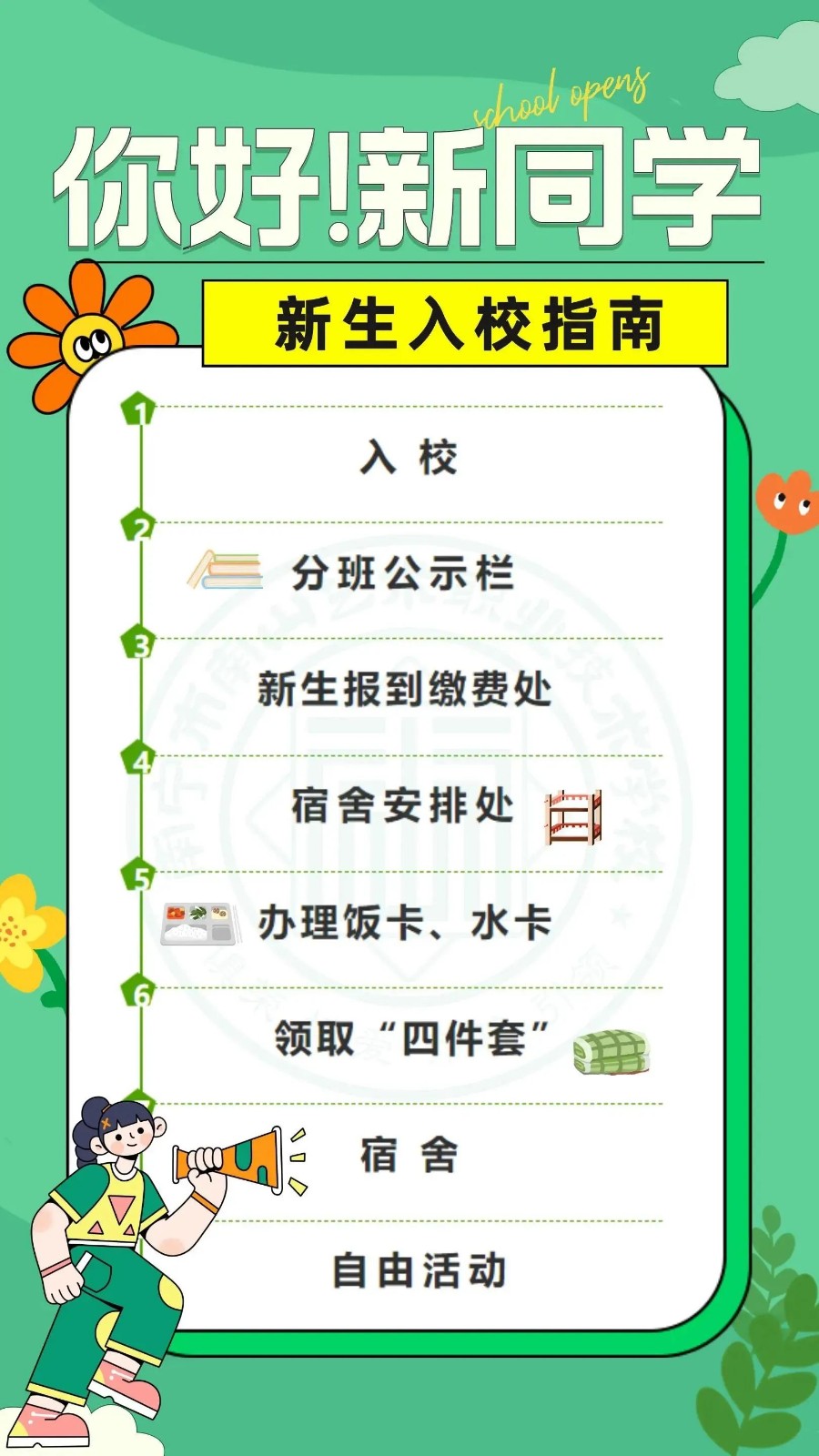 报到流程