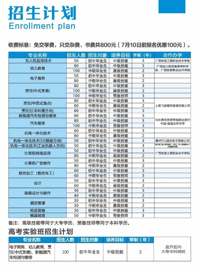 招生计划