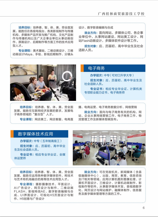 电子商务专业介绍