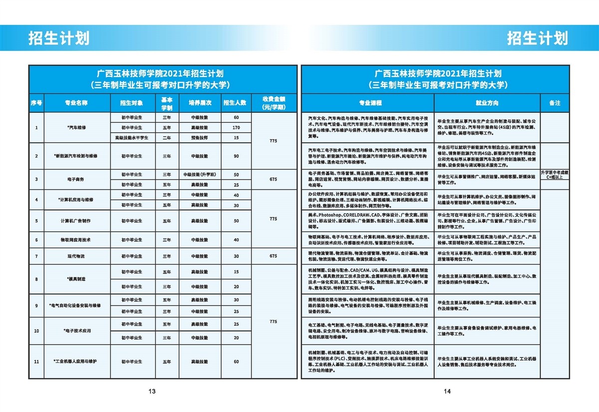 招生计划