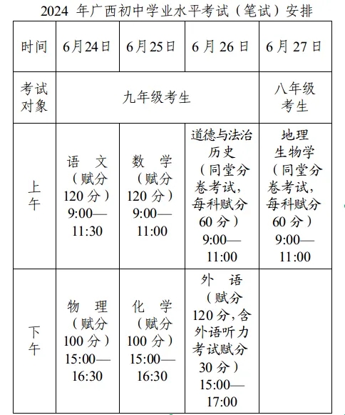 广西中考各科考试时间安排