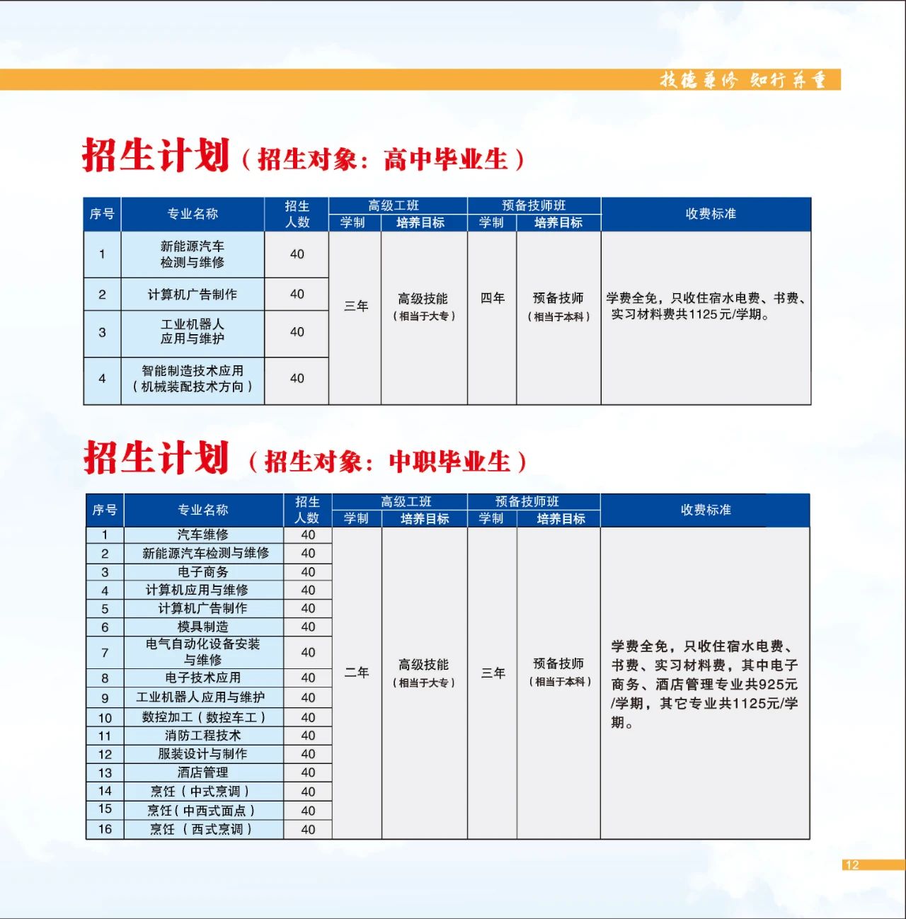 招生计划
