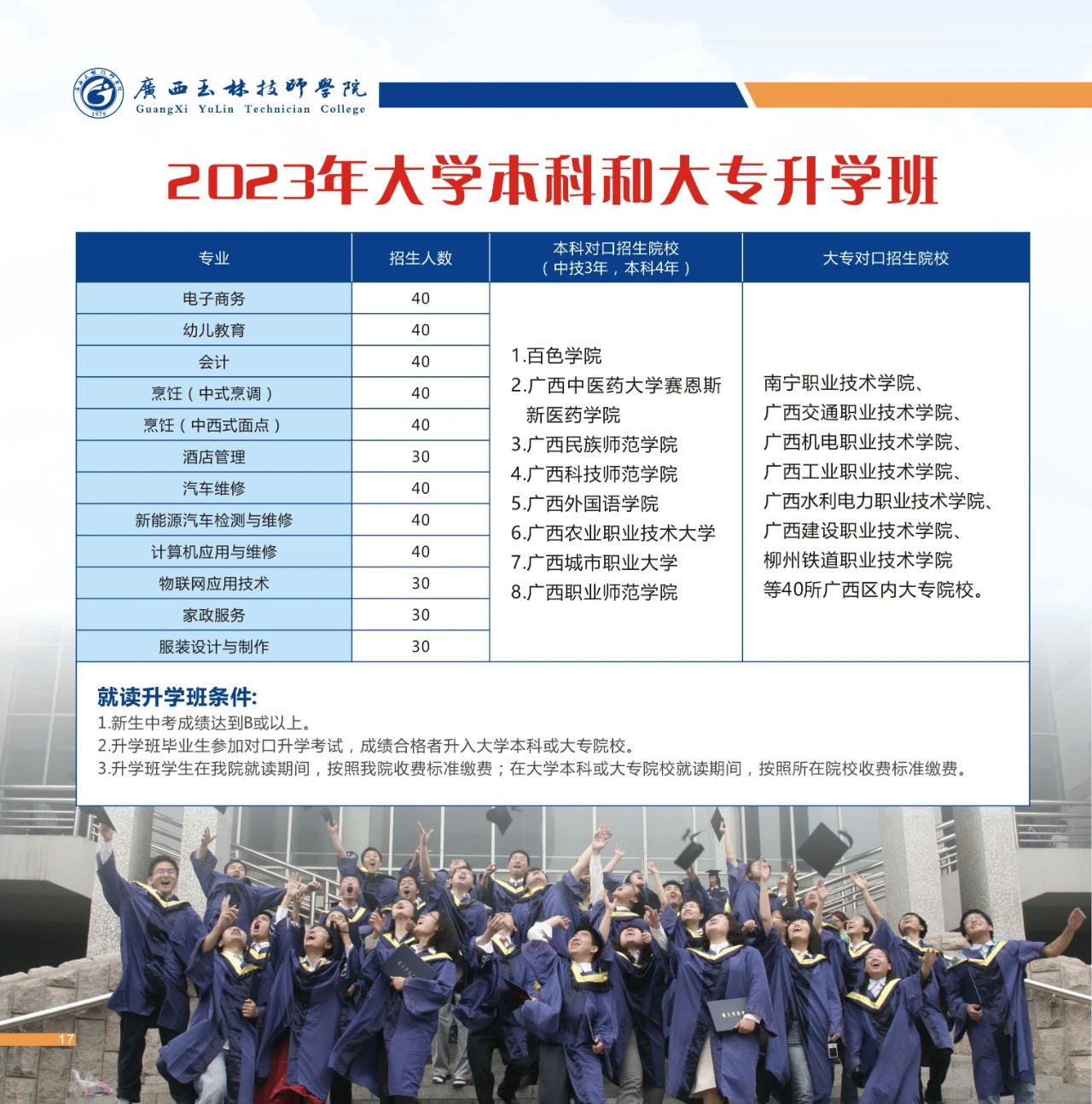 升学班招生计划