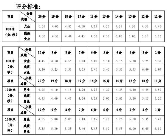 南宁中专招生网