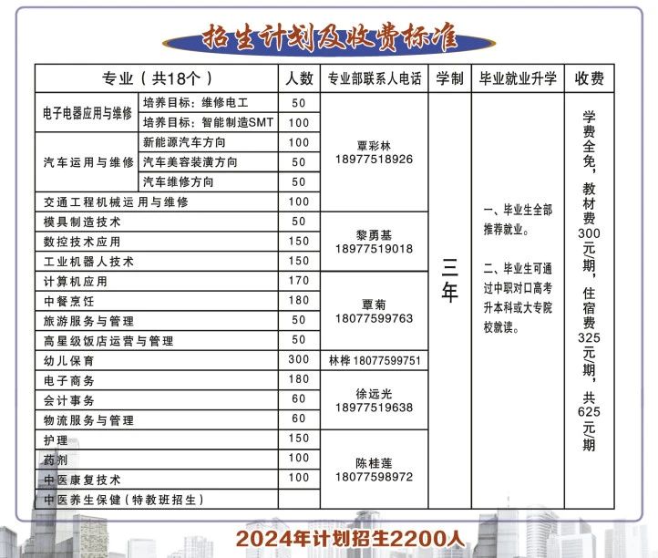 招生计划
