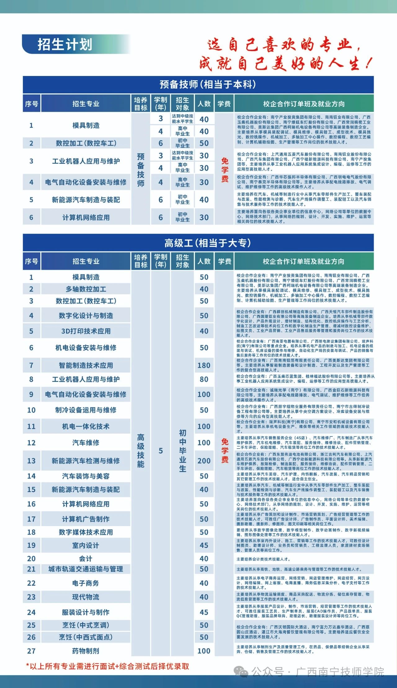 招生计划