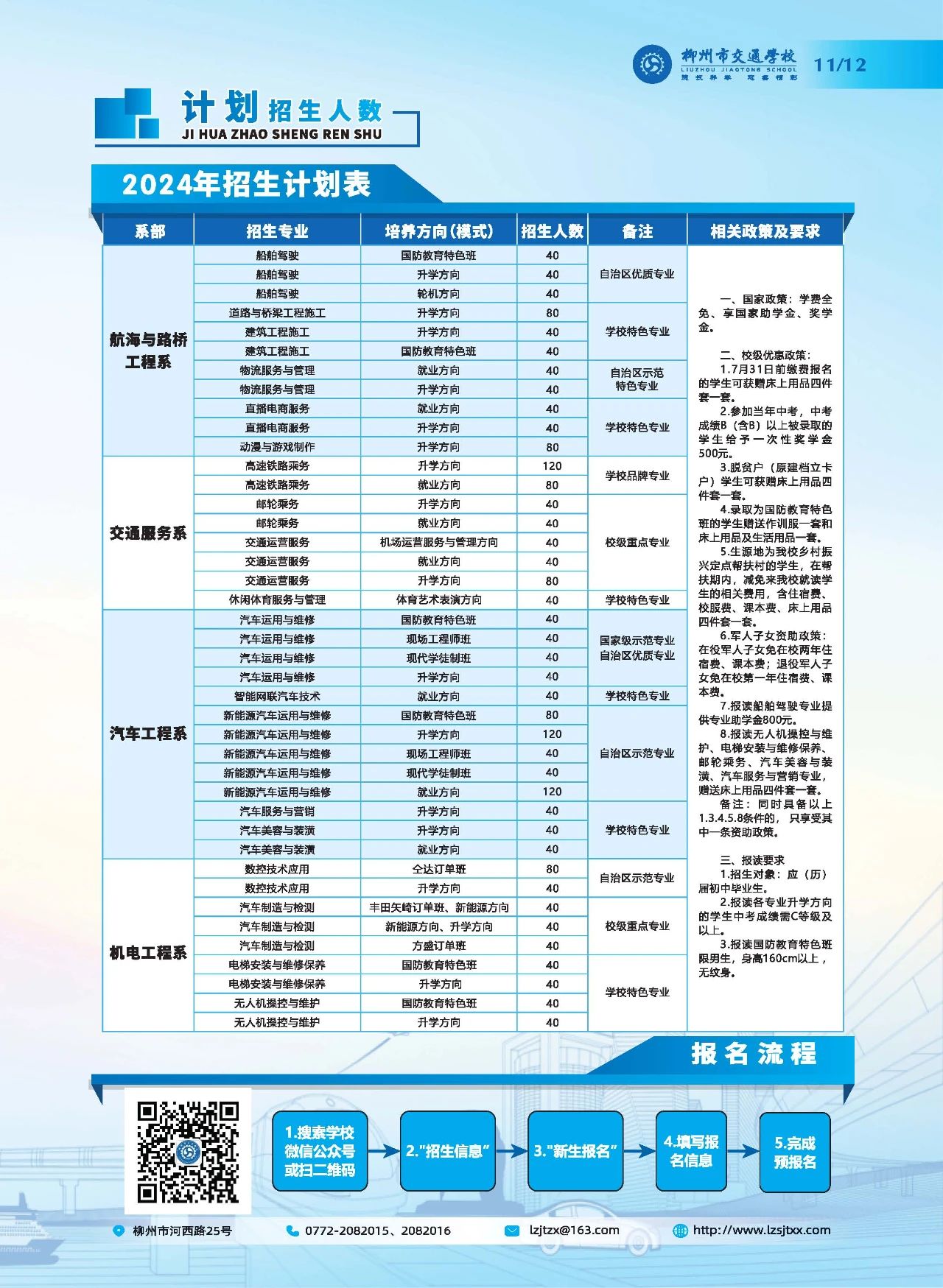 招生计划