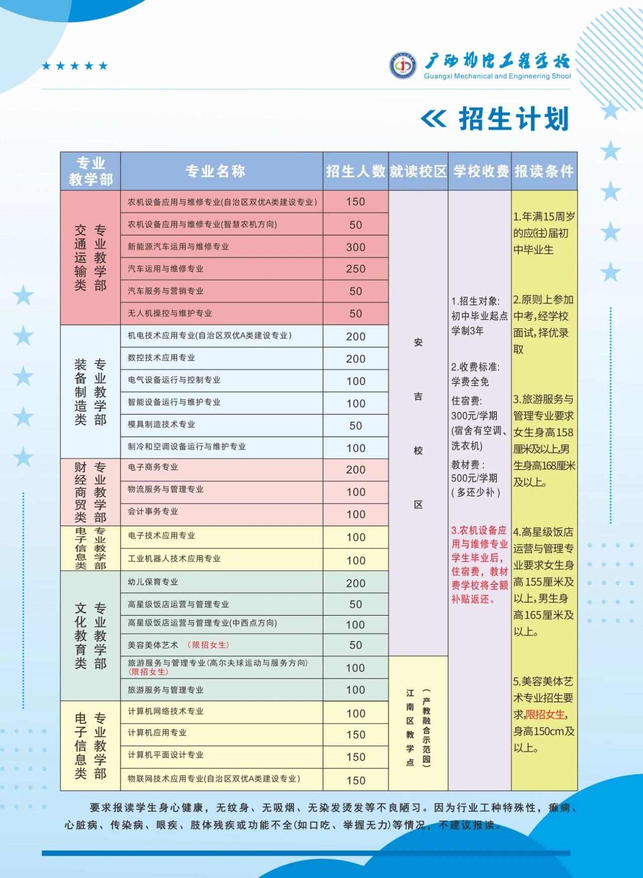 招生计划