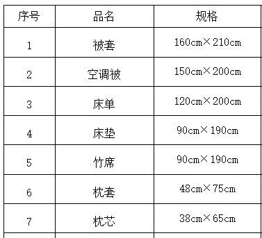 尺寸