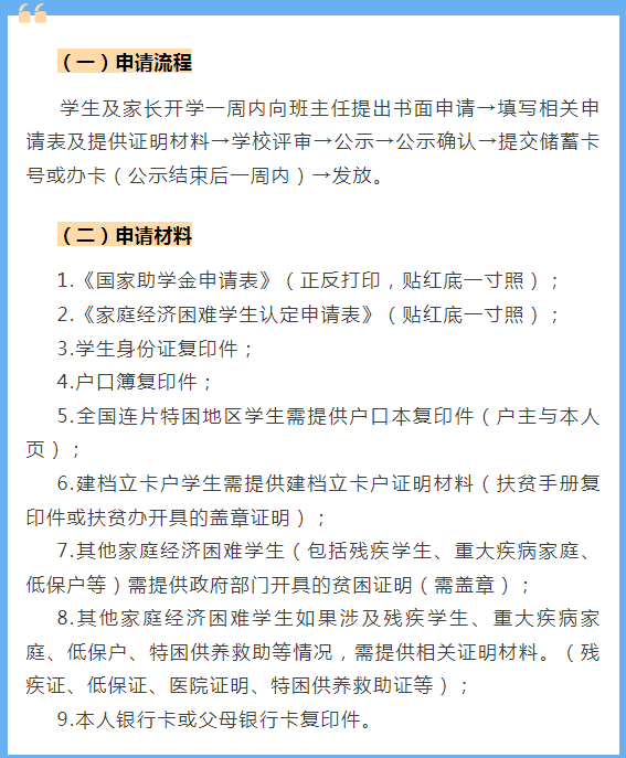 资助政策